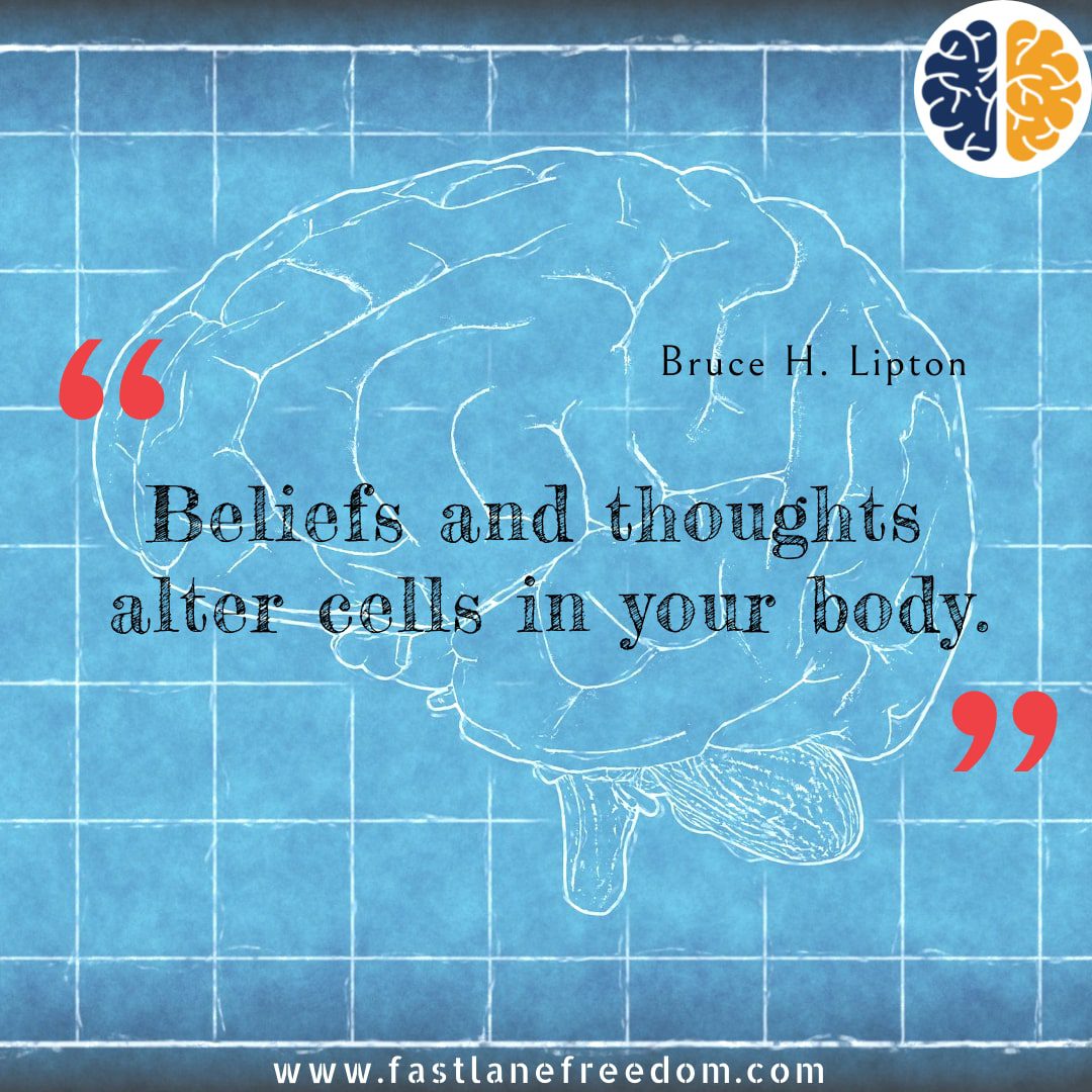 beliefs and thoughts